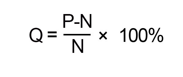 灌裝機精度計算公式 灌裝機精度計算公式