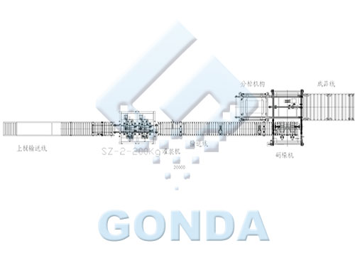 18 L automatic filling line layout plan 18 L automatic filling line layout plan